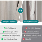 Neal 100% Blackout Machine Washable Grommet Curtains, Set of 2 Panels