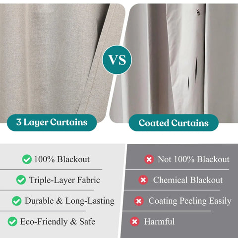 100 % Blackout Window Curtains Grommet Washable Set of 2 Neal