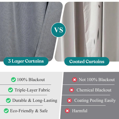 100 % Blackout Window Curtains Grommet Washable Set of 2 Neal
