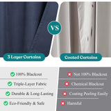 Neal 100% Blackout Machine Washable Grommet Curtains, Set of 2 Panels