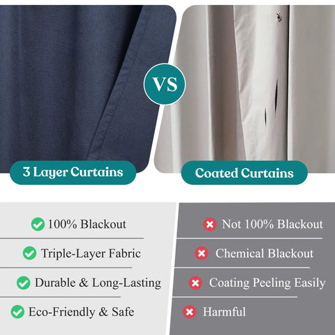 100 % Blackout Window Curtains Grommet Washable Set of 2 Neal