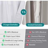 Neal 100% Blackout Machine Washable Grommet Curtains, Set of 2 Panels