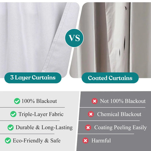 100 % Blackout Window Curtains Grommet Washable Set of 2 Neal