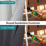 Nyan 100% Blackout Machine Washable Grommet Curtains, Set of 2 Panels