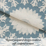 Kymbal Cotton Blend Woven Medallion Jacquard Bedspread Set