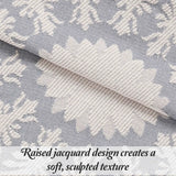 Kymbal Cotton Blend Woven Medallion Jacquard Bedspread Set