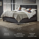 M455 Smart Adjustable Bed Base