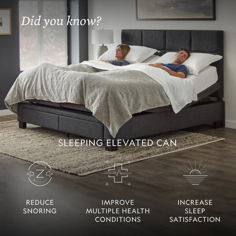 M455 Smart Adjustable Bed Base
