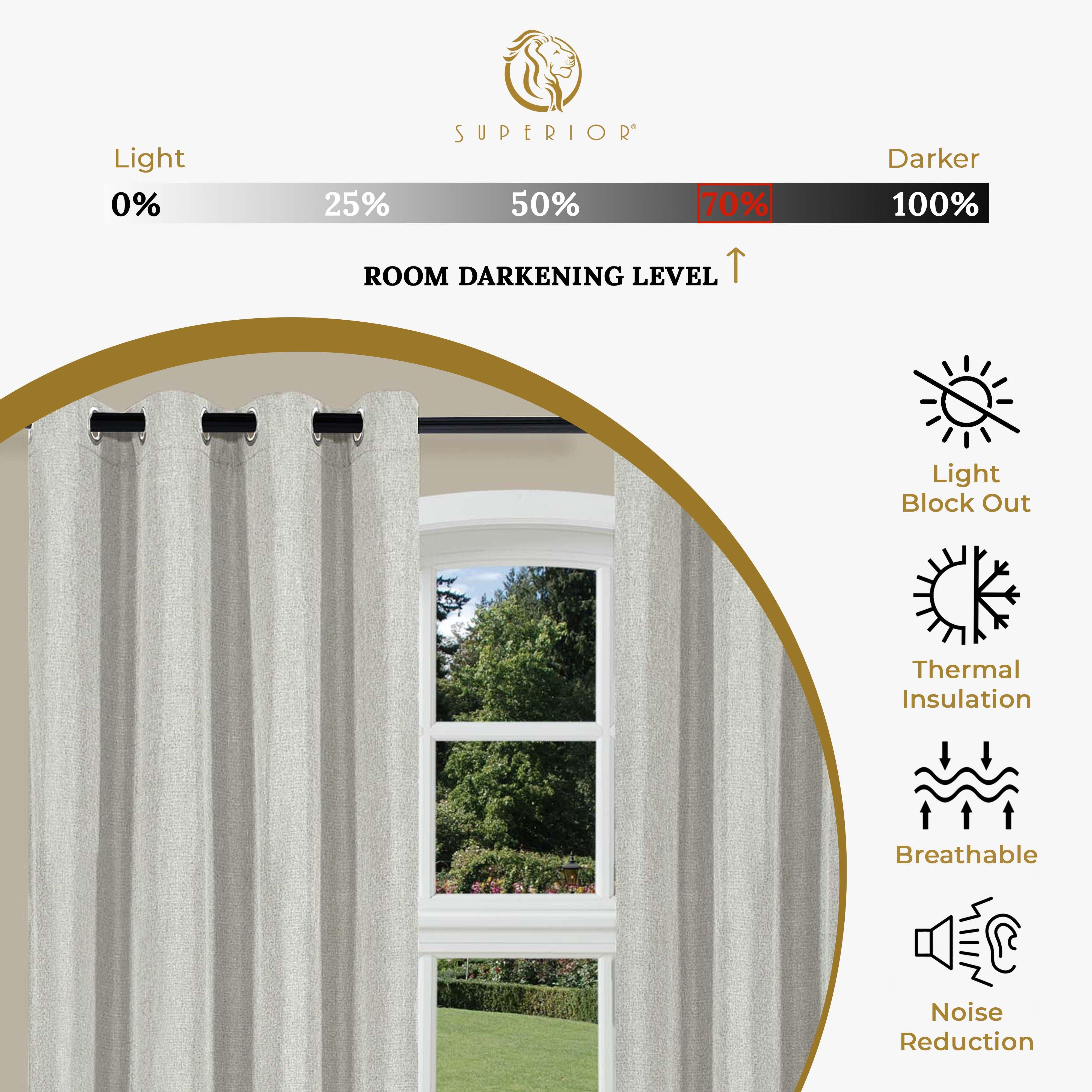 Linen Pattern Washable Room Darkening Blackout Curtain Set 52" - 8 Pieces