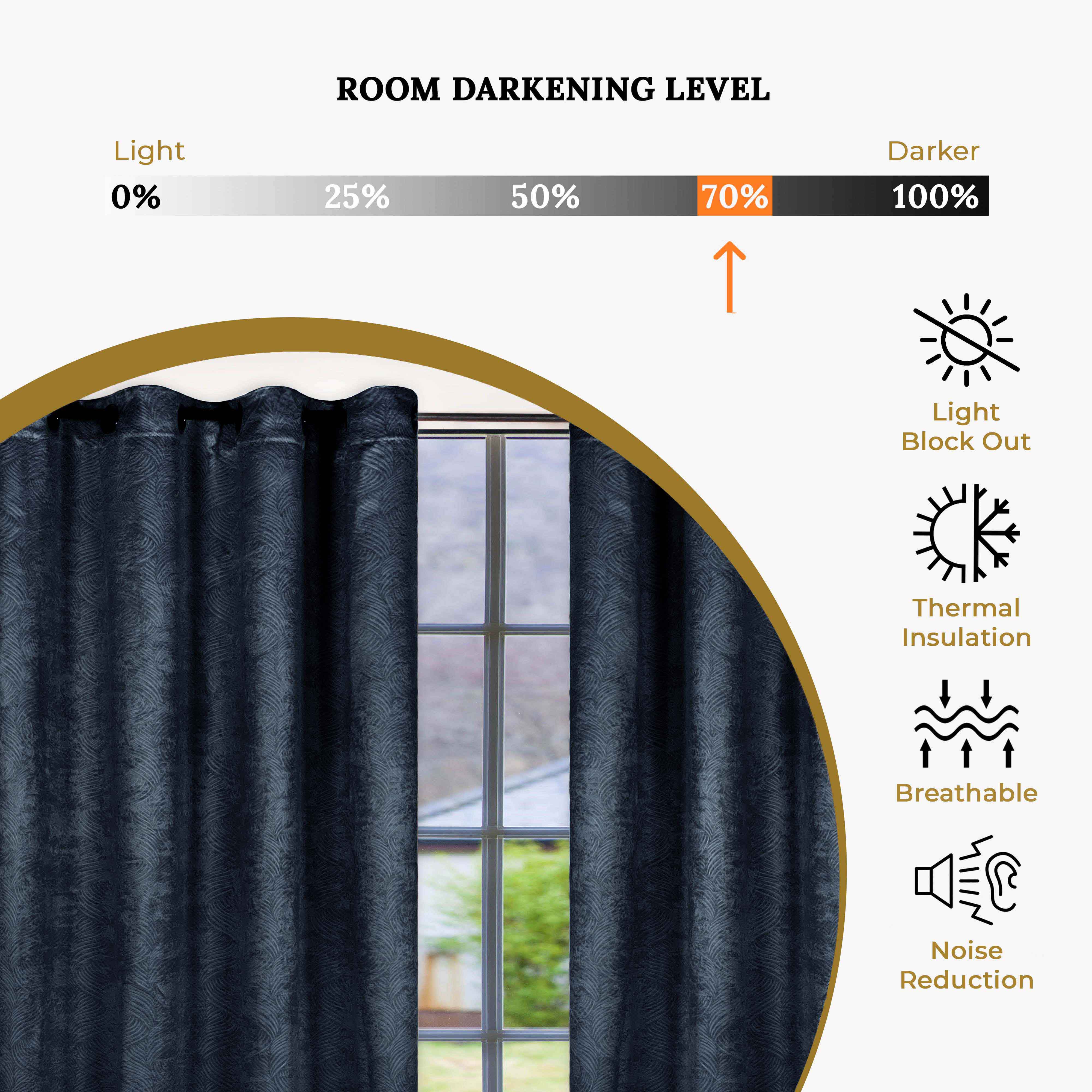 Waverly Geometric Washable Room Darkening Blackout Curtains, Set of 2