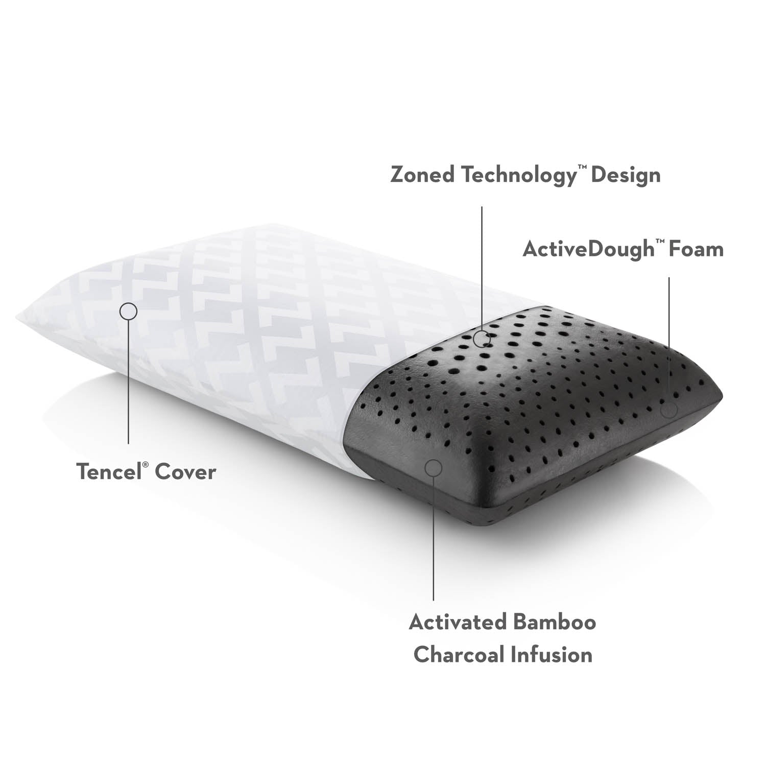 ActiveDough® + Bamboo Charcoal