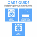 Niles Egyptian Giza Cotton Plush Towel Set 9-Piece