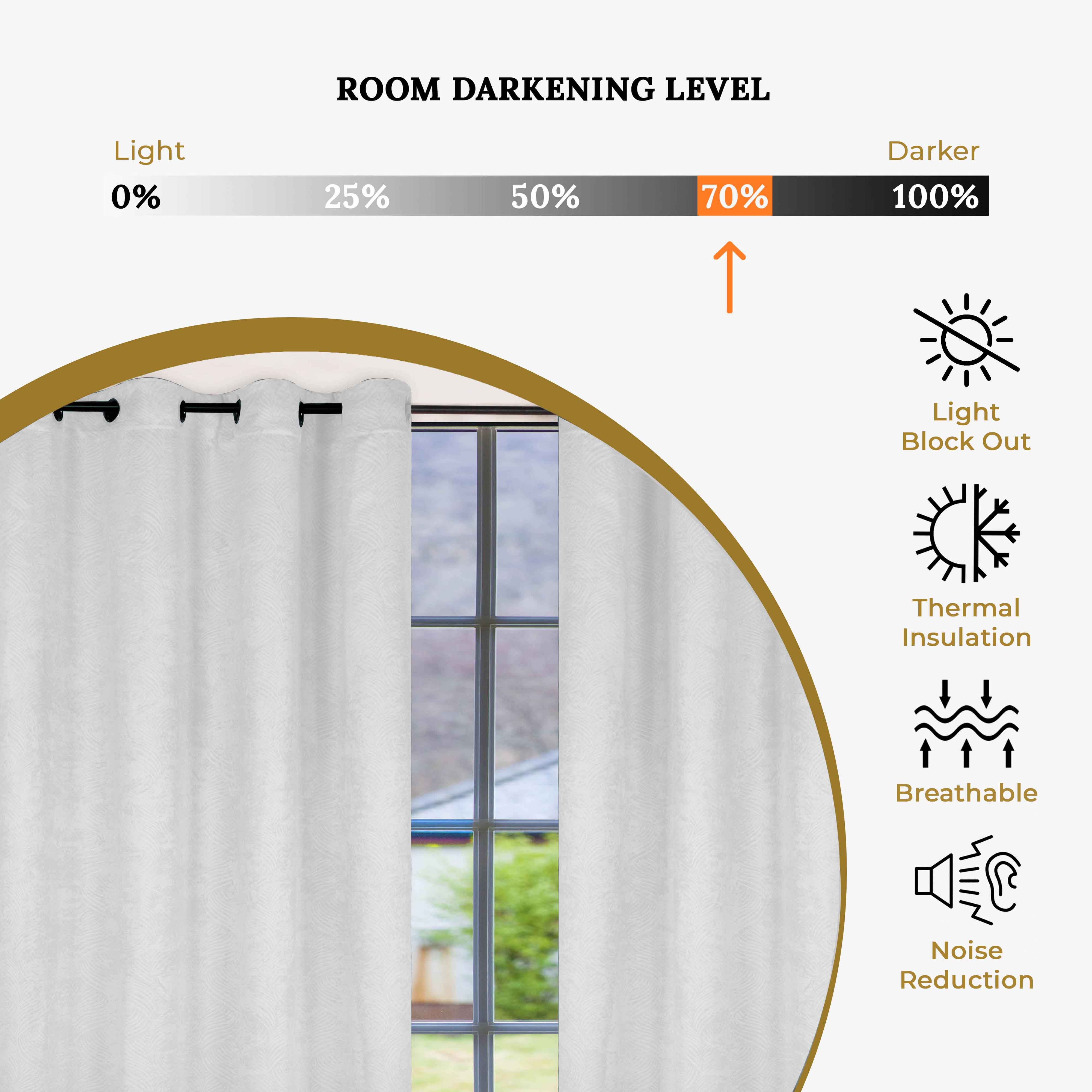 Waverly Geometric Washable Room Darkening Blackout Curtains, Set of 2