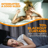 Blackout Senna Solid Textured Grommet Curtain Panels. Set of 2