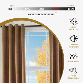 Blackout Senna Solid Textured Grommet Curtain Panels. Set of 2