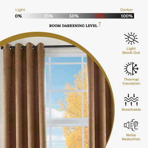 2 Panel Blackout Curtains Senna Solid Textured Grommet Window Panels