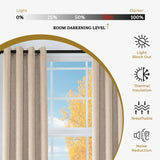 Blackout Senna Solid Textured Grommet Curtain Panels. Set of 2