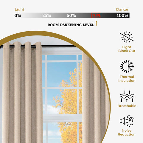 2 Panel Blackout Curtains Senna Solid Textured Grommet Window Panels