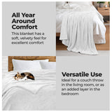 Fleece Plush Medium Weight Fluffy Soft Solid Decorative Blanket