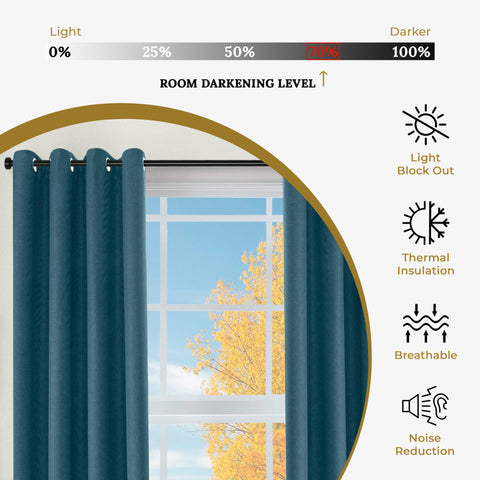 Jaxon Textured Blackout Curtain Set of 2 Panels