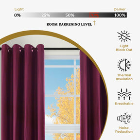 Jaxon Textured Blackout Curtain Set of 2 Panels