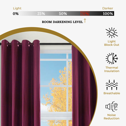 Jaxon Textured Blackout Curtain Set of 2 Panels