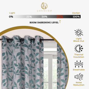 Leaves Machine Washable Room Darkening Blackout Curtains, Set of 2
