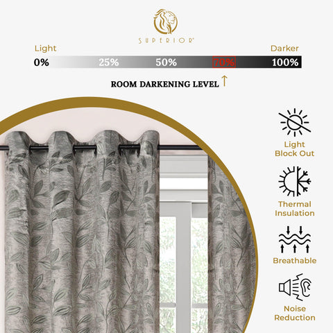Leaves Machine Washable Room Darkening Blackout Curtains, Set of 2