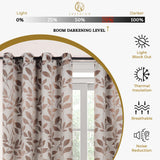 Leaves Machine Washable Room Darkening Blackout Curtains, Set of 2