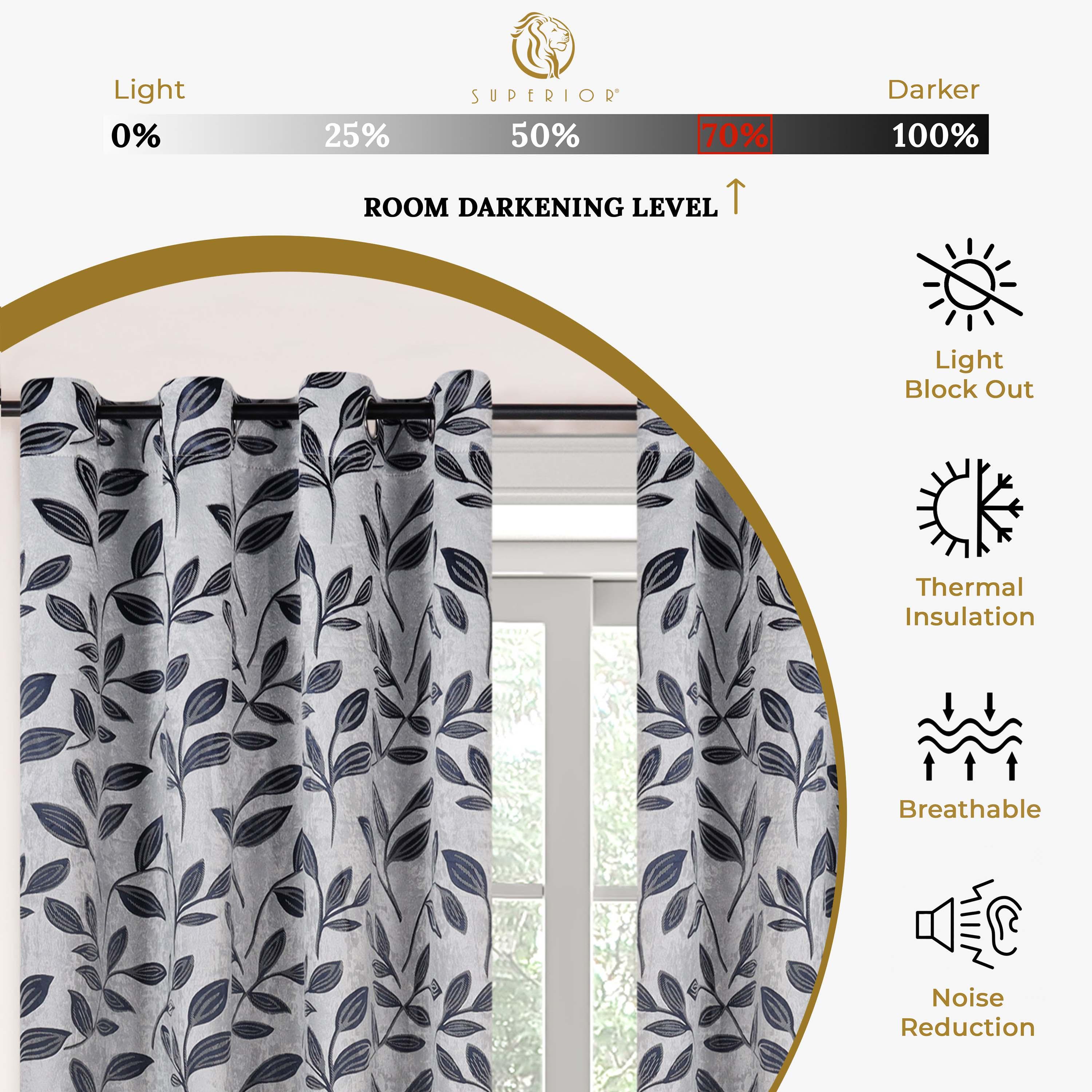 Leaves Machine Washable Room Darkening Blackout Curtains, Set of 2