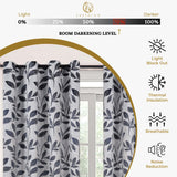 Leaves Machine Washable Room Darkening Blackout Curtains, Set of 2