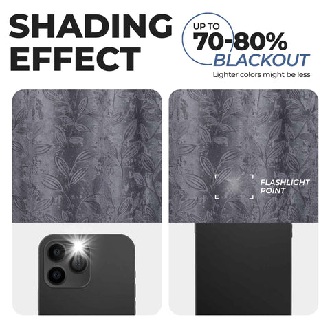 Blackout Curtains Leaves Pattern Room Darkening Grommet 2 Panels