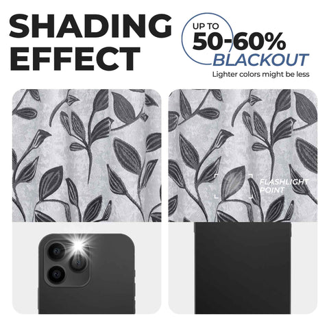 Blackout Curtains Leaves Pattern Room Darkening Grommet 2 Panels