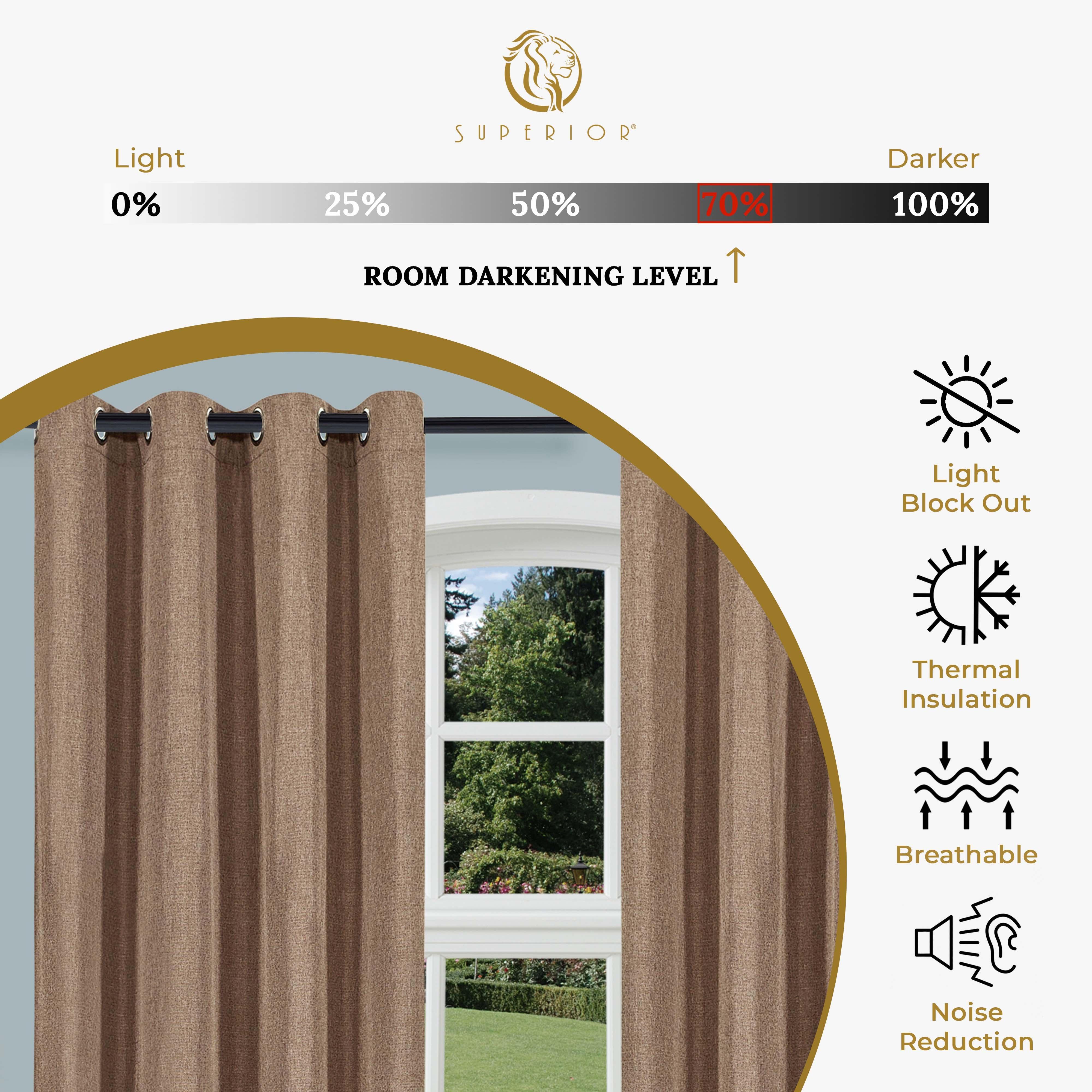 Linen Pattern Washable Room Darkening Blackout Curtain Set 42" - 8 Pieces