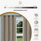 Linen Pattern Washable Room Darkening Blackout Curtain Set 42" - 8 Pieces