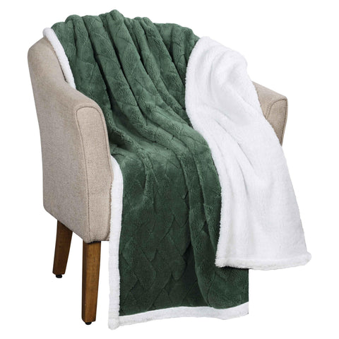 Sherpa Fleece Blanket Reversible Plush Fluffy Nuuk Jacquard