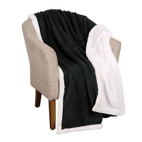 Sherpa Fleece Blanket Reversible Plush Fluffy Nuuk Jacquard