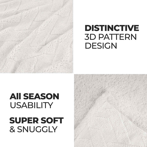 Sherpa Fleece Blanket Reversible Plush Fluffy Nuuk Jacquard