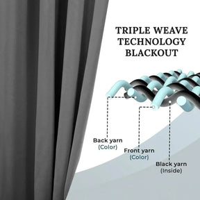 Rod Pocket Room Darkening Solid Blackout Curtains, Set of 2