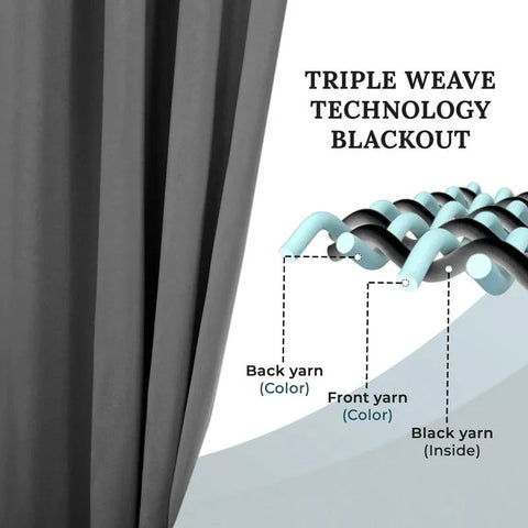 Blackout Curtains Rod Pocket Solid Room Darkening Set of 2