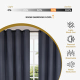 Modern Shimmer Washable Room Darkening Blackout Curtains, Set of 2