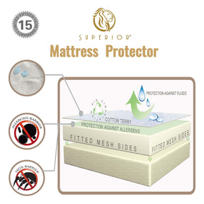 Waterproof Hypoallergenic Mattress Protector Cover