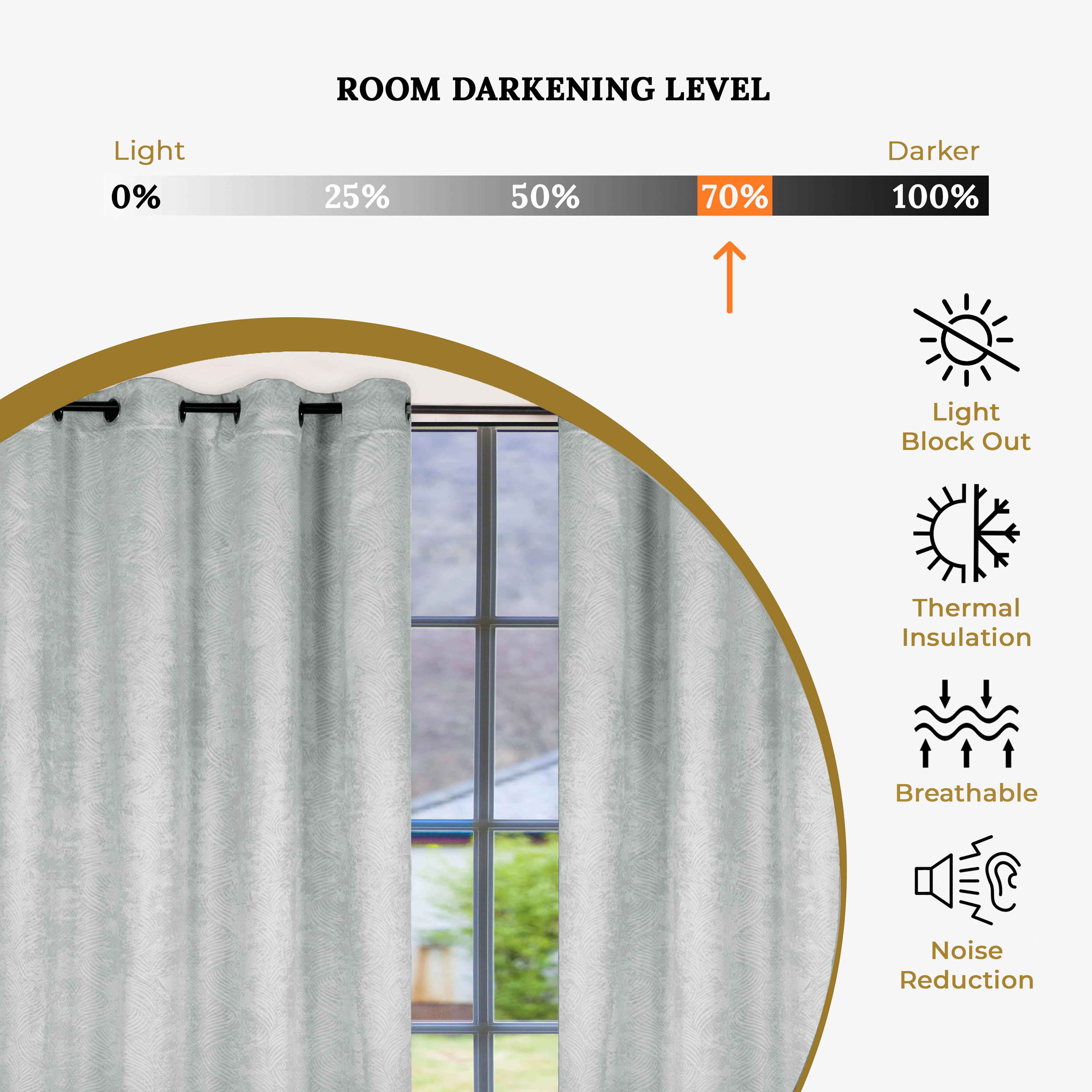 Waverly Geometric Washable Room Darkening Blackout Curtains, Set of 2