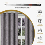 Waverly Geometric Washable Room Darkening Blackout Curtains, Set of 2
