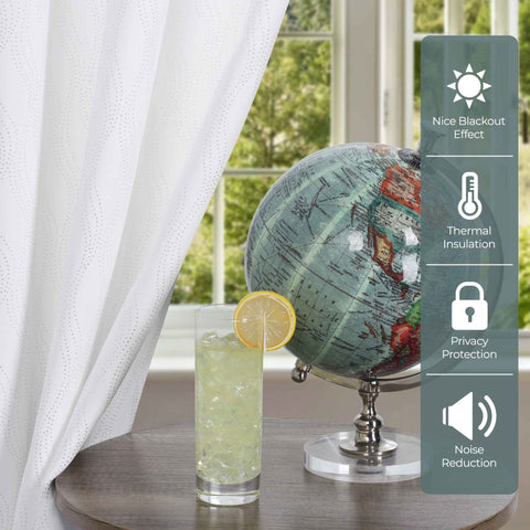 Blackout Window Curtains Zuri Textured Waves Room Darkening Set of 2