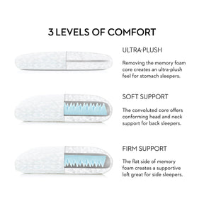 Z Convolution Gel Dough Pillow - beddingbag.com