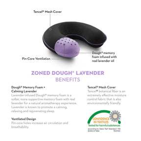Z Zoned Lavender Pillow, Travel Neck - beddingbag.com