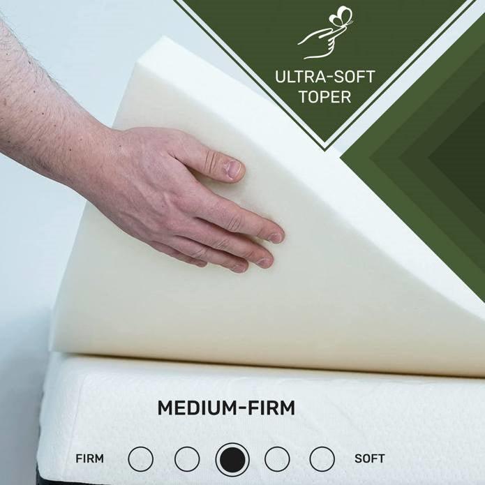 Queen 2-inch Thick Plush High Density Foam Mattress Topper Pad - Medium Firm