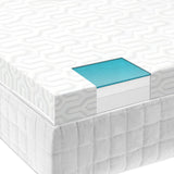 2.5 INCH LIQUID GEL MATTRESS TOPPER - beddingbag.com
